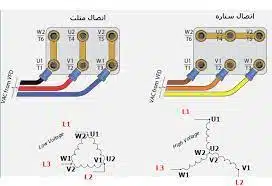 اتصال ستاره اتصال مثلث سر بندی الکتروموتور
