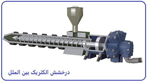 تزریق پلاستیک - واحد هیدرولیک