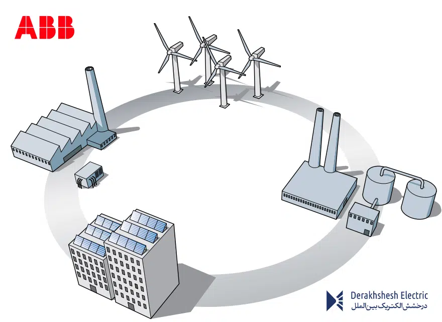 کاربرد کلید هوایی ABB در صنعت