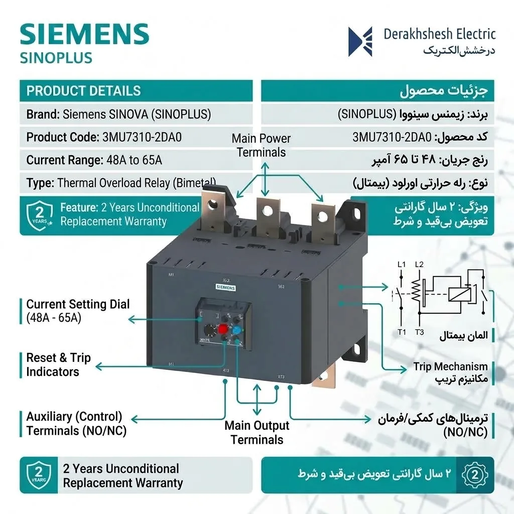 بیمتال 48 تا 65A زیمنس