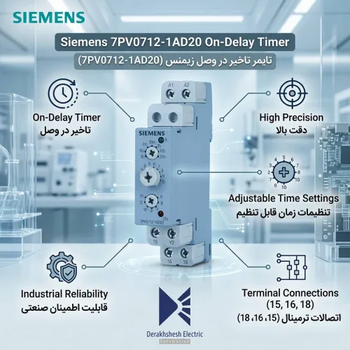 بررسی جامع و تخصصی انواع تایمرهای تاخیر در وصل (On Delay)